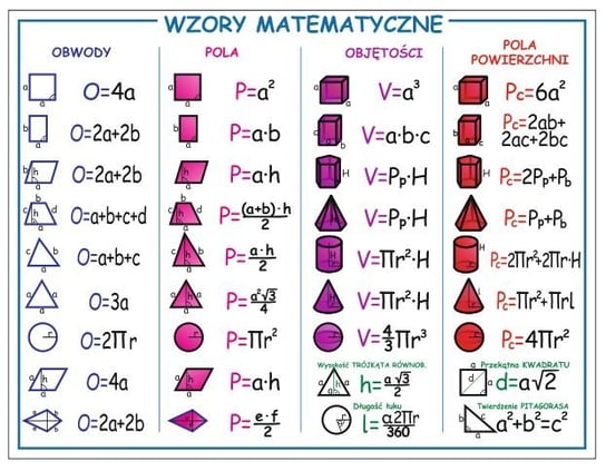 Wzory Matematyczne Na Egzamin ósmoklasisty Naklejka edukacyjna: Wzory Matematyczne 52x40cm - AKATJA | Sklep EMPIK.COM