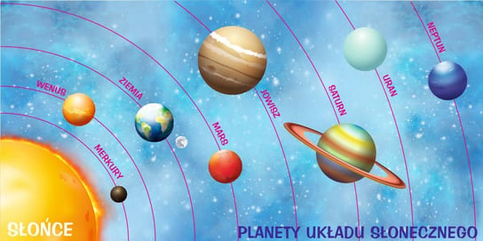 Naklejka Planety Układu Słonecznego 100x50cm AKATJA