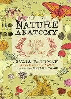 Nature Anatomy Rothman Julia