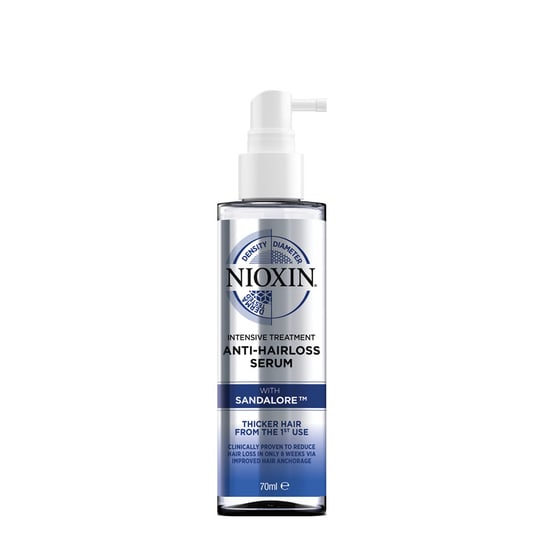 Nioxin Anti-Hair Loss, serum przeciwko wypadaniu włosów, 70 ml Nioxin