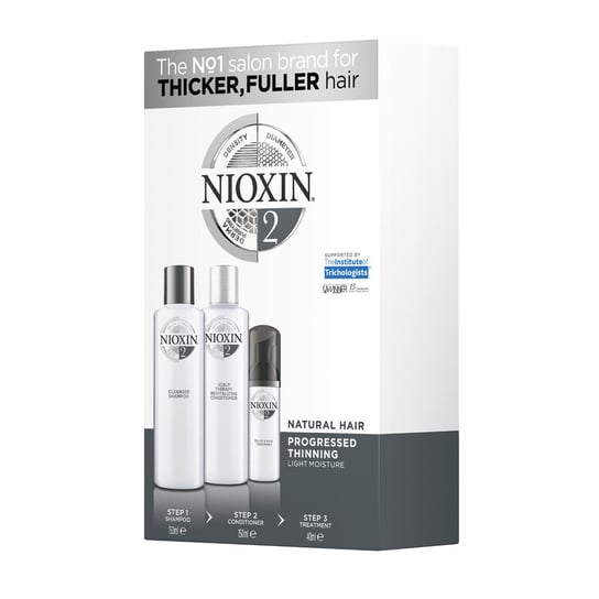 Nioxin System 2 SMALL Zestaw do włosów naturalnych i znacznie przerzedzonych Nioxin