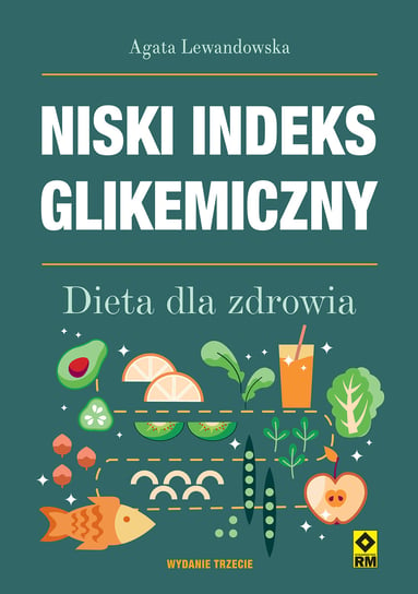 Niski indeks glikemiczny Lewandowska Agata