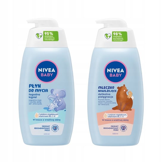 NIVEA BABY Płyn do mycia dla dzieci 450ml + Mleczko nawilżające 500ml Nivea