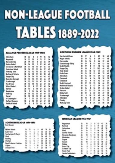 Non-League Football Tables 1889-2022 Robinson Michael