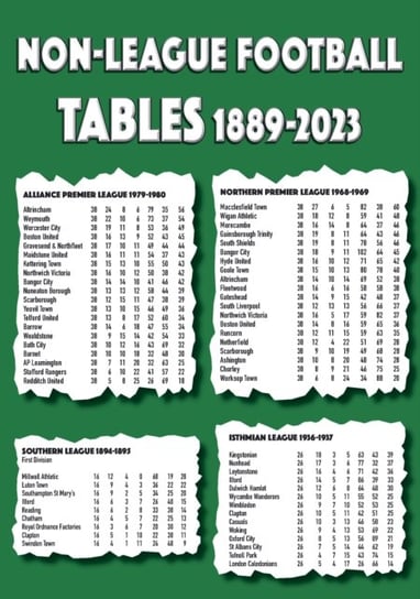 Non-League Football Tables 1889-2023 Robinson Michael