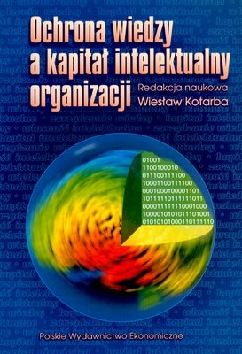 Ochrona Wiedzy a Kapitał Intelektualny Organizacji Kotarba Wiesław
