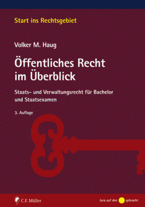 Öffentliches Recht im Überblick Müller (C.F.Jur.), Heidelberg