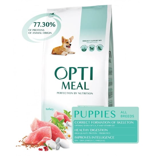 OPTI MEAL ALL SIZE PUPPY INDYK 1,5kg Optimeal