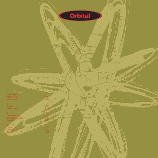 Orbital 1 (Green Album) Orbital