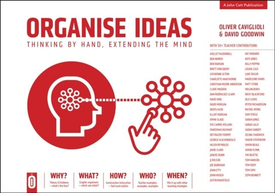 Organise Ideas: Thinking by Hand, Extending the Mind Oliver Caviglioli