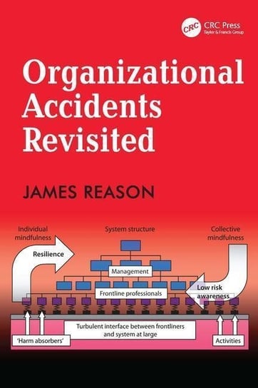 Organizational Accidents Revisited Reason James