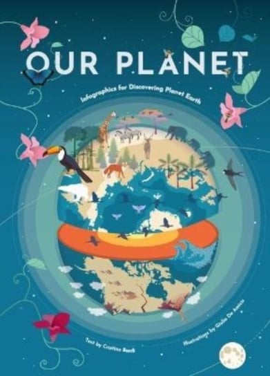 Our Planet Banfi Cristina