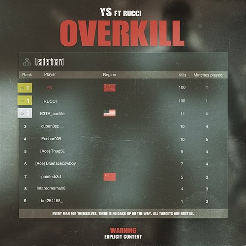 Overkill YS feat. Rucci