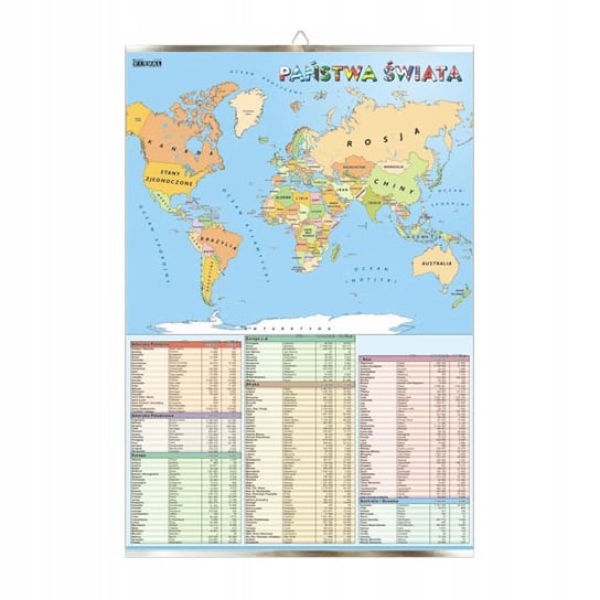 Państwa świata mapa v polityczna plansza plakat VISUAL System