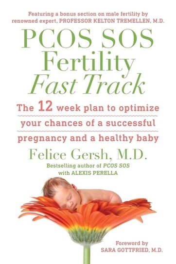 PCOS SOS Fertility Fast Track Felice Gersh