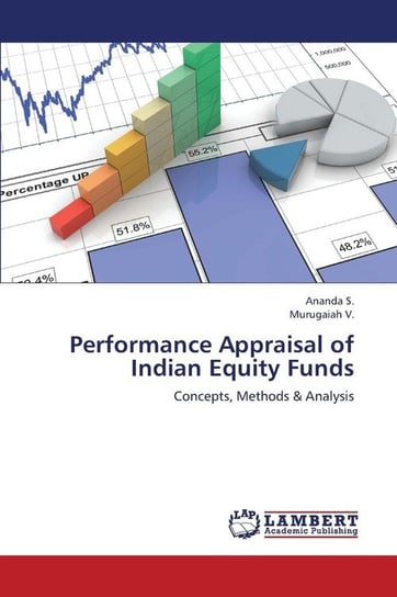 Performance Appraisal of Indian Equity Funds S. Ananda