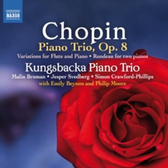 Piano Trio Op. 8 Kungsbacka Piano Trio