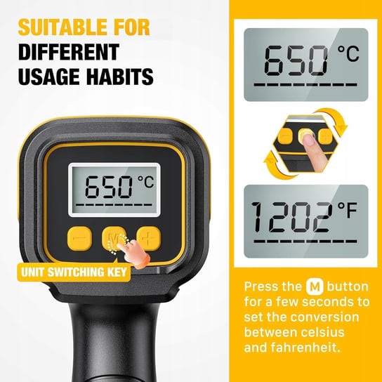 Pistolet na gorące powietrze 2000W LCD 50–650°C + DYSZE EEKONE Seekone