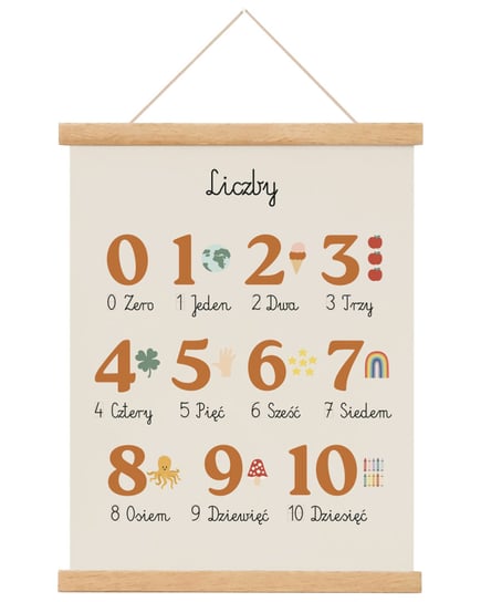 Plakat dla chłopca dziewczynki Liczby Montessori A4 21x30 cm / Joachimki Joachimki
