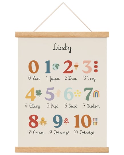 Plakat dla dziewczynki Liczby Montessori A4 21x30 cm / Joachimki Joachimki
