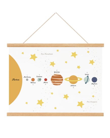 Plakat edukacyjny dla dzieci Kosmos Planety Montessori A3 30x40 cm / Joachimki Inna marka