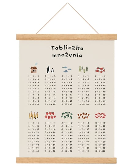 Plakat edukacyjny dla dzieci Tabliczka mnożenia 40x50 cm / Joachimki Joachimki
