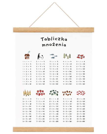 Plakat edukacyjny dla dzieci Tabliczka mnożenia A4 21x30 A4 cm / Joachimki Joachimki
