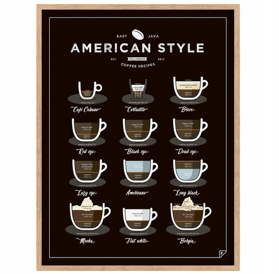 Plakat Kawa American Style Coffee 40X50 Cm Inna marka