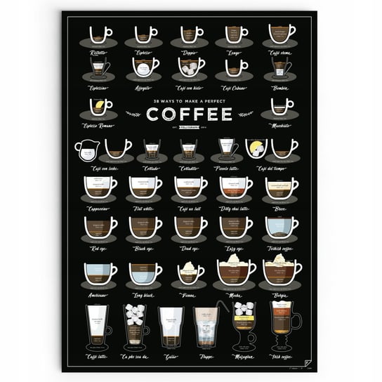 Plakat Kawa Do Kuchni 38 Ways To Make Coffee Inna marka