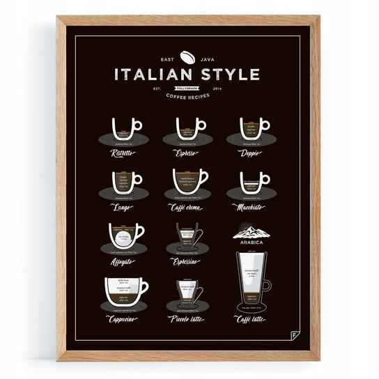 Plakat Kawa Italian Style Coffee 30X40 Inna marka