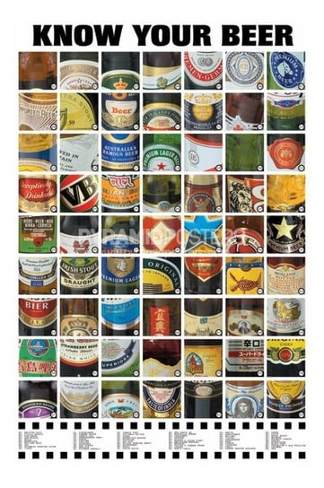 plakat KNOW YOUR BEER Pyramid