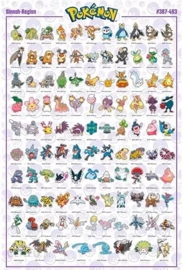 Plakat Pokemon Sinnoh Postacie 61X91,5Cm Inna marka