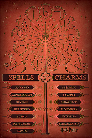 Plakat PYRAMID INTERNATIONAL, Harry Potter (Spellls & Charms), 61x91 cm Pyramid International