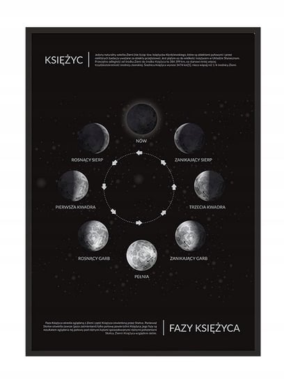 Plakat w ramie E-DRUK Fazy księżyca, 33x43 cm e-druk