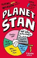 Planet Stan Wickson Elaine
