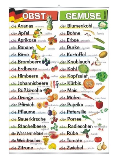 Plansza dydaktyczna, Das Obst und das Gemüse, 67x97 cm VISUAL System