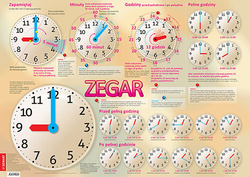 Plansza edukacyjna - Zegar + broszura Opracowanie zbiorowe