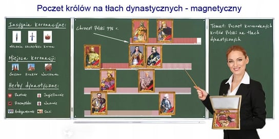 Poczet królów na tłach dynastycznych magnetyczny P PHU Lewandowski