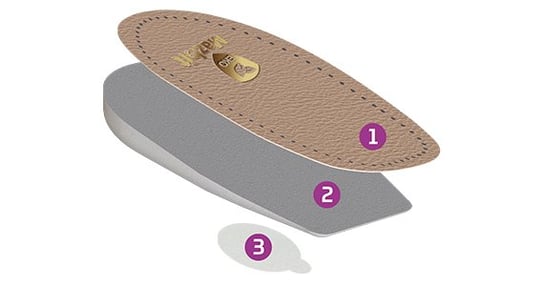 Podpiętki skórzane do butów ból pięt 35-37 Mazbit