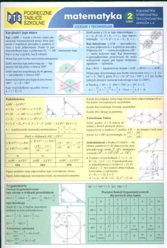 Podręczne tablice szkolne. Matematyka 2. Planimetria, stereometria, trygonometria, analiza Nowik Jerzy