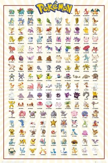 Pokemony - plakat 61x91,5 cm Pokemon