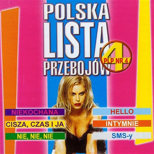 Polska Lista Przebojów Various Artists