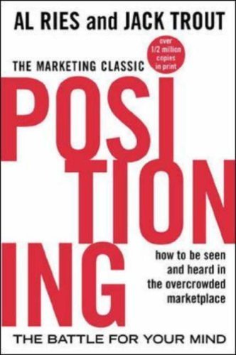 Positioning Ries Al