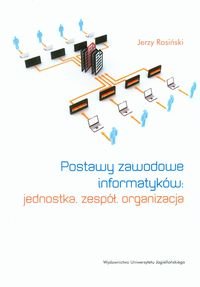 Postawy zawodowe informatyków jednostka, zespół, organizacja Rosiński Jerzy