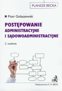 Postępowanie administracyjne i sądowoadministracyjne Gołaszewski Piotr