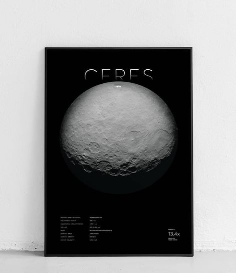 Poster Polytechnic, Ceres- Planety Układu Słonecznego v2 - plakat Poster Polytechnic