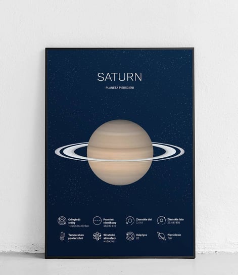 Poster Polytechnic, Saturn 1 - Planety Układu Słonecznego - plakat Poster Polytechnic