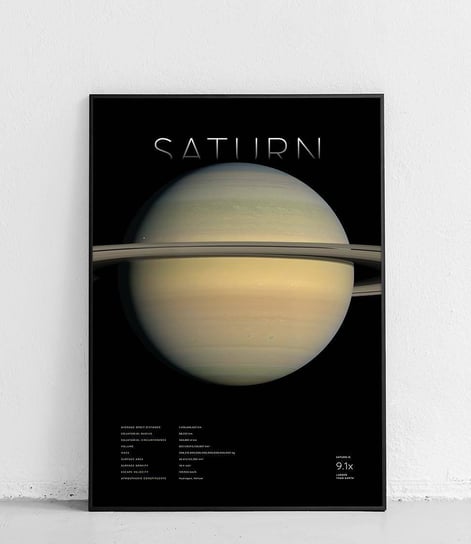 Poster Polytechnic, Saturn - Planety Układu Słonecznego v2 - plakat Poster Polytechnic