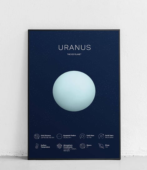 Poster Polytechnic, Uran 1 - Planety Układu Słonecznego - plakat Poster Polytechnic