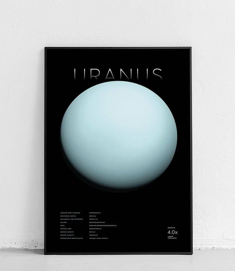 Poster Polytechnic, Uran - Planety Układu Słonecznego v2 - plakat Poster Polytechnic